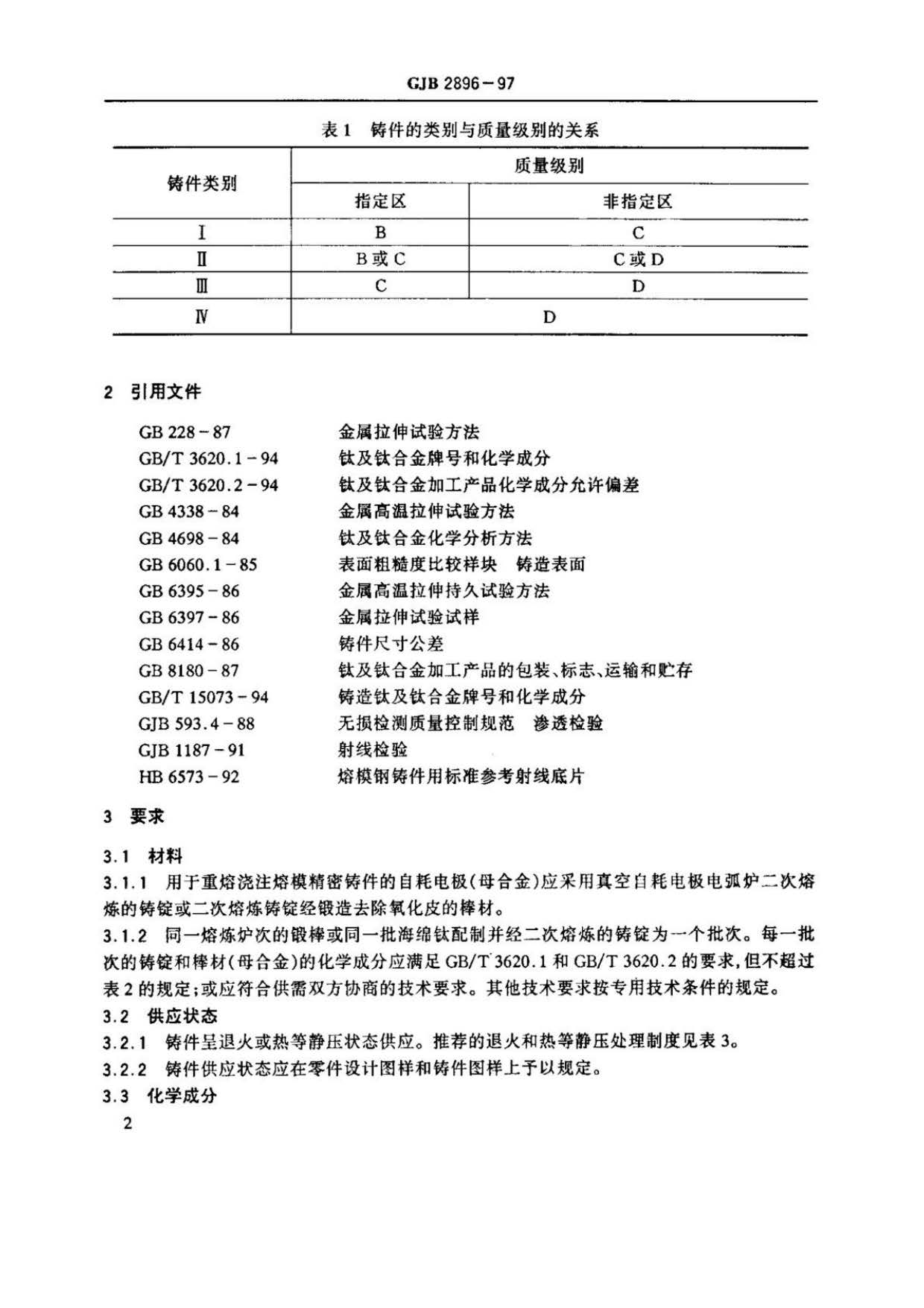 鈦及鈦合金熔模精密鑄件規范國軍標 GJB 2896-97