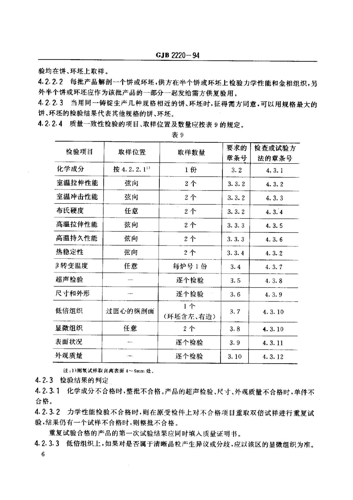 航空發動機用鈦合金餅環坯規范國軍標 GJB2220-94