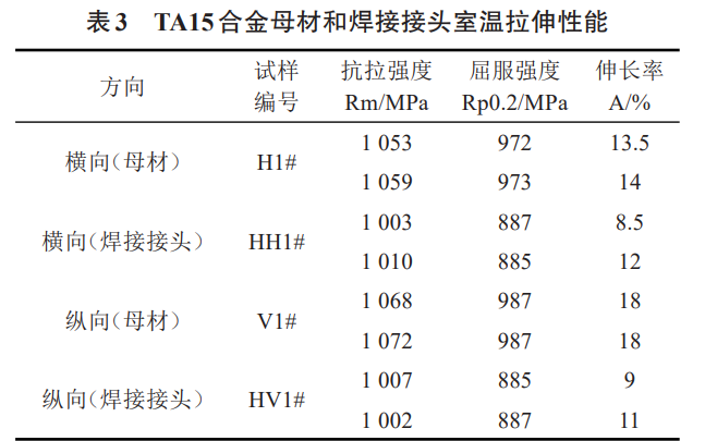 1739676677314880.png 截圖20250216112701.png