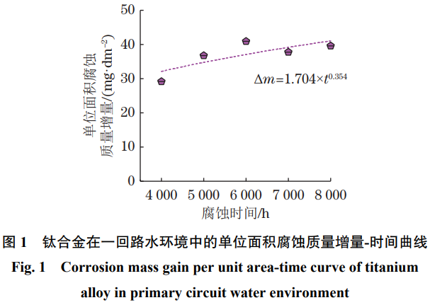 截圖20260408100511.png